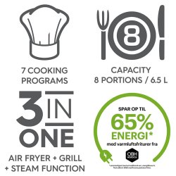 OBH Nordica Airfryer - 3in1 - 6.5L